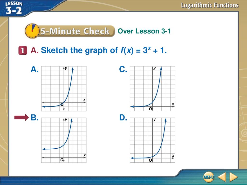 A Sketch The Graph Of F X 3x Ppt Download