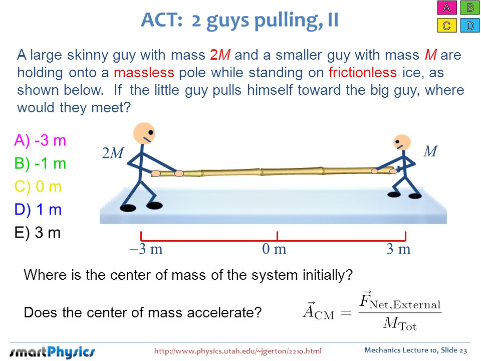 ACT: 2 guys pulling, II 2M M A) -3 m B) -1 m C) 0 m D) 1 m E) 3 m -3 m