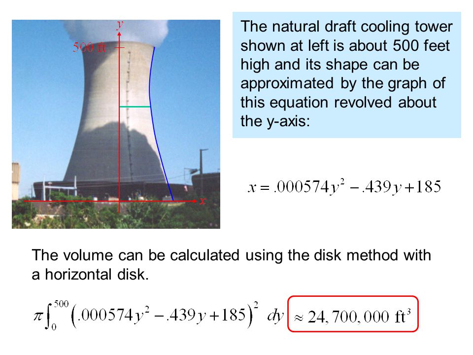 The natural draft cooling tower shown at left is about 500 feet high and its shape can be approximated by the graph of this equation revolved about the y-axis: