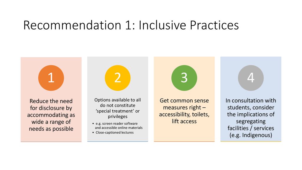 How Can Universities Encourage Self-Disclosure by Equity Students ...