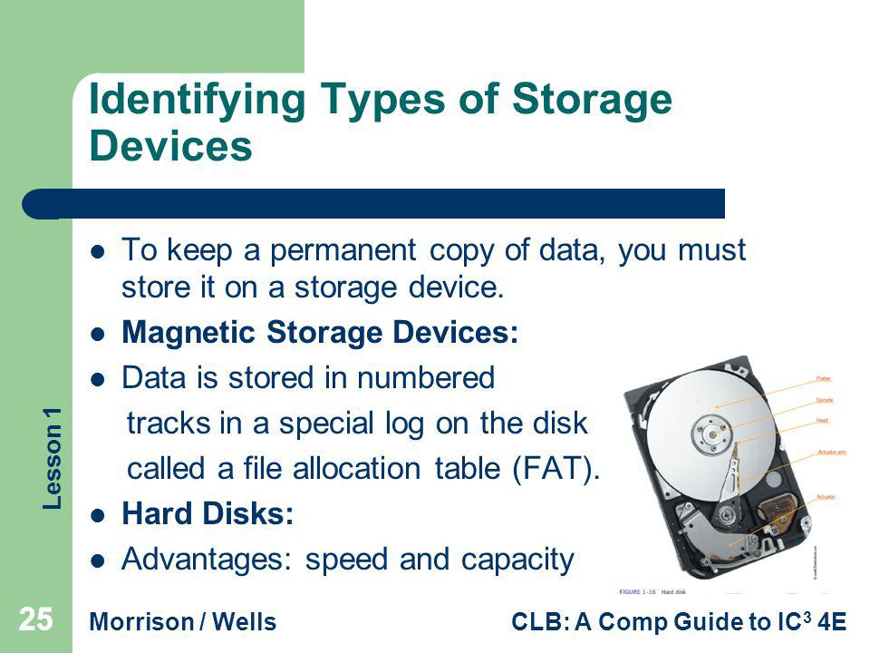 Identifying Types of Storage Devices