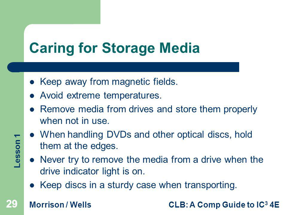Caring for Storage Media