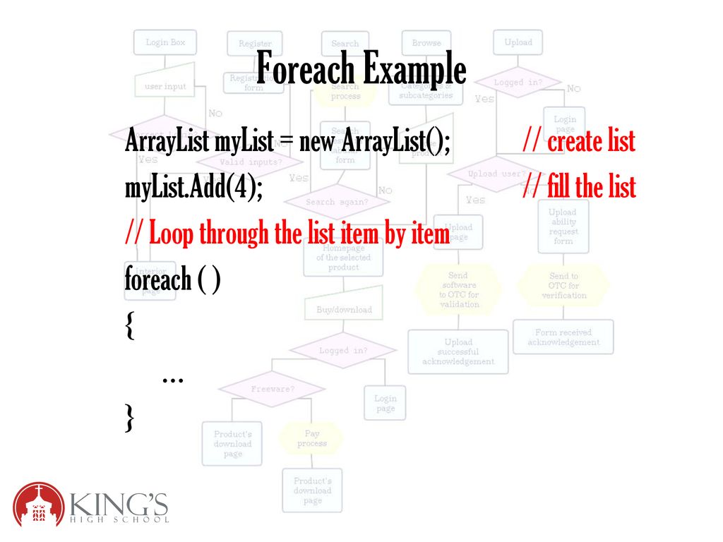 Welcome back to Software Development! - ppt download