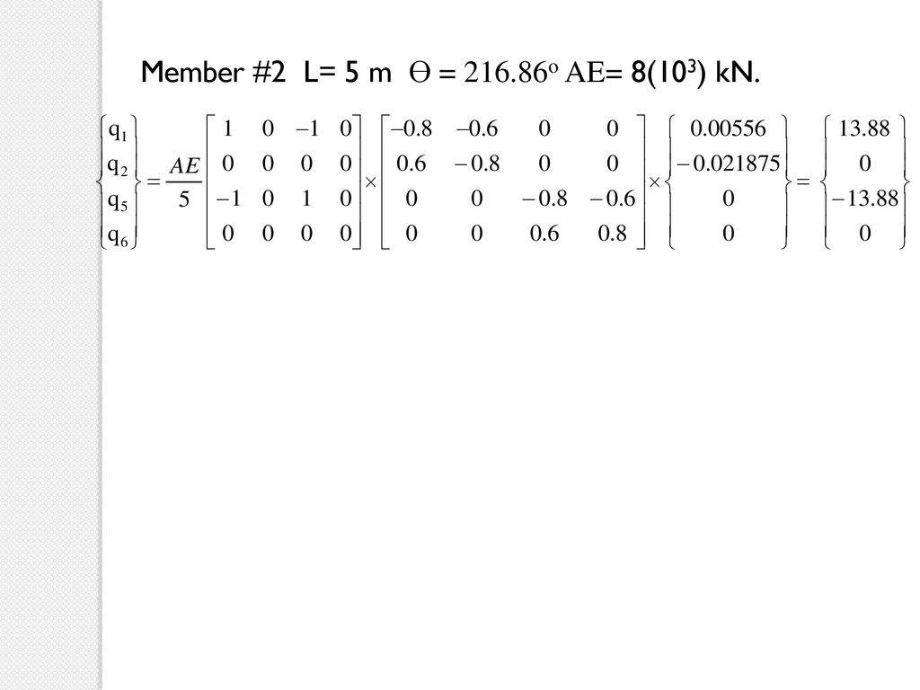 Structural Analysis Ii Ppt Download