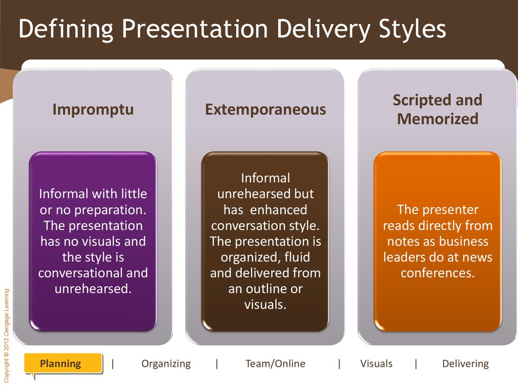What are the 4 different presentation styles when delivering an oral presentation?