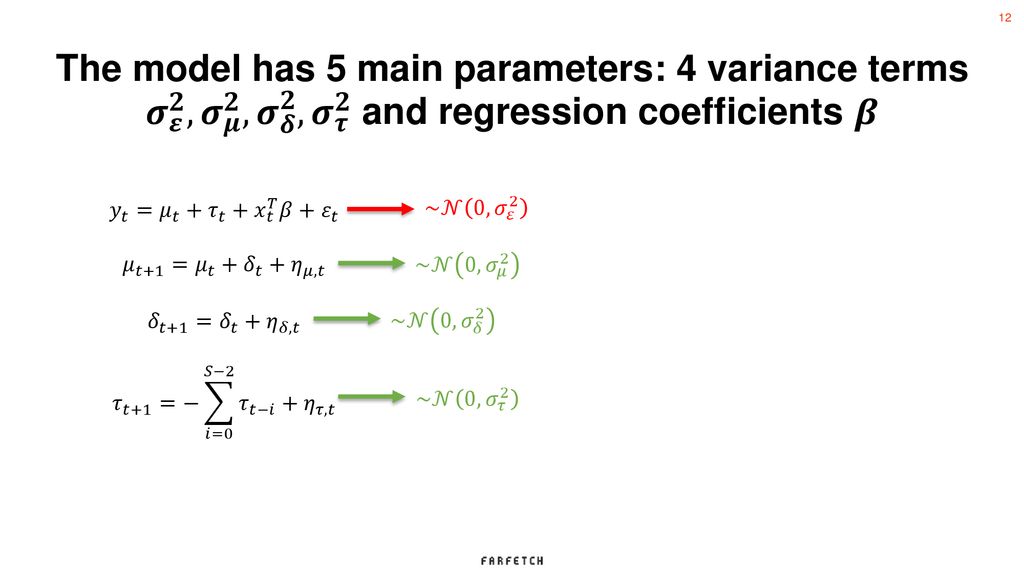 Causal Inference In R Ana Daglis Farfetch X Ppt Download