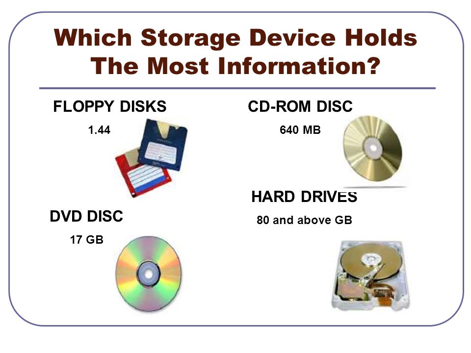 Which Storage Device Holds The Most Information