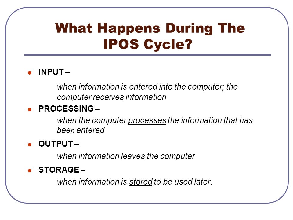 What Happens During The IPOS Cycle