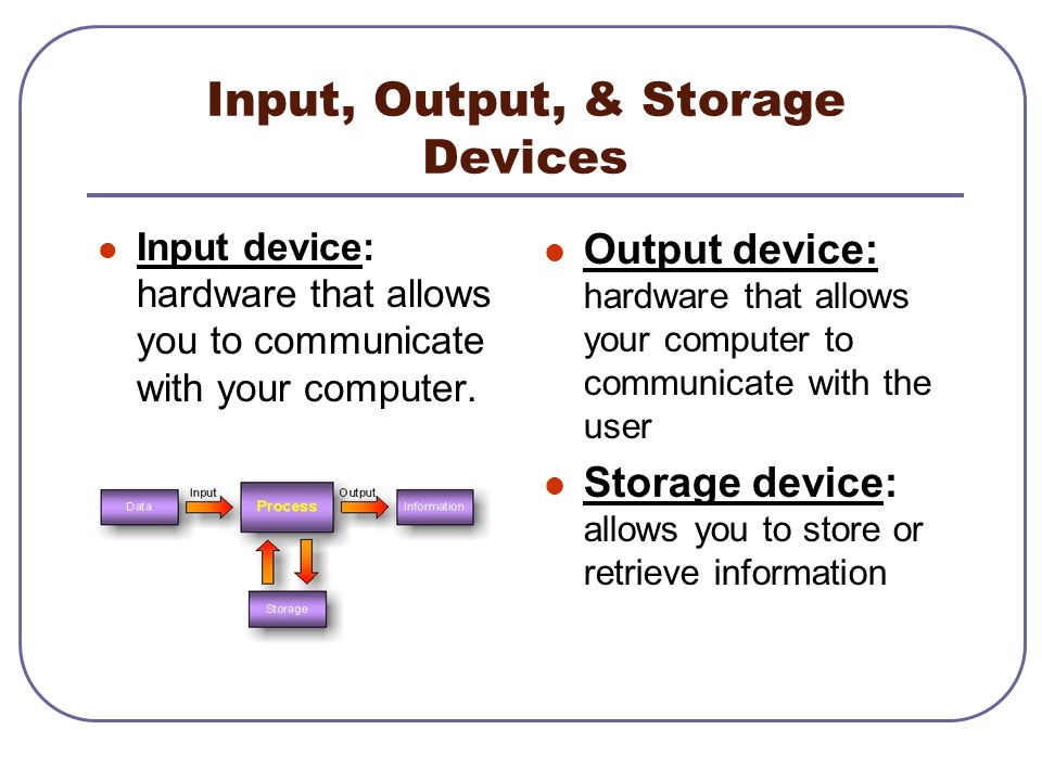 Input, Output, & Storage Devices