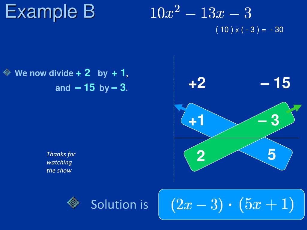Example B +2 – – Solution is and – 15 by – 3. •