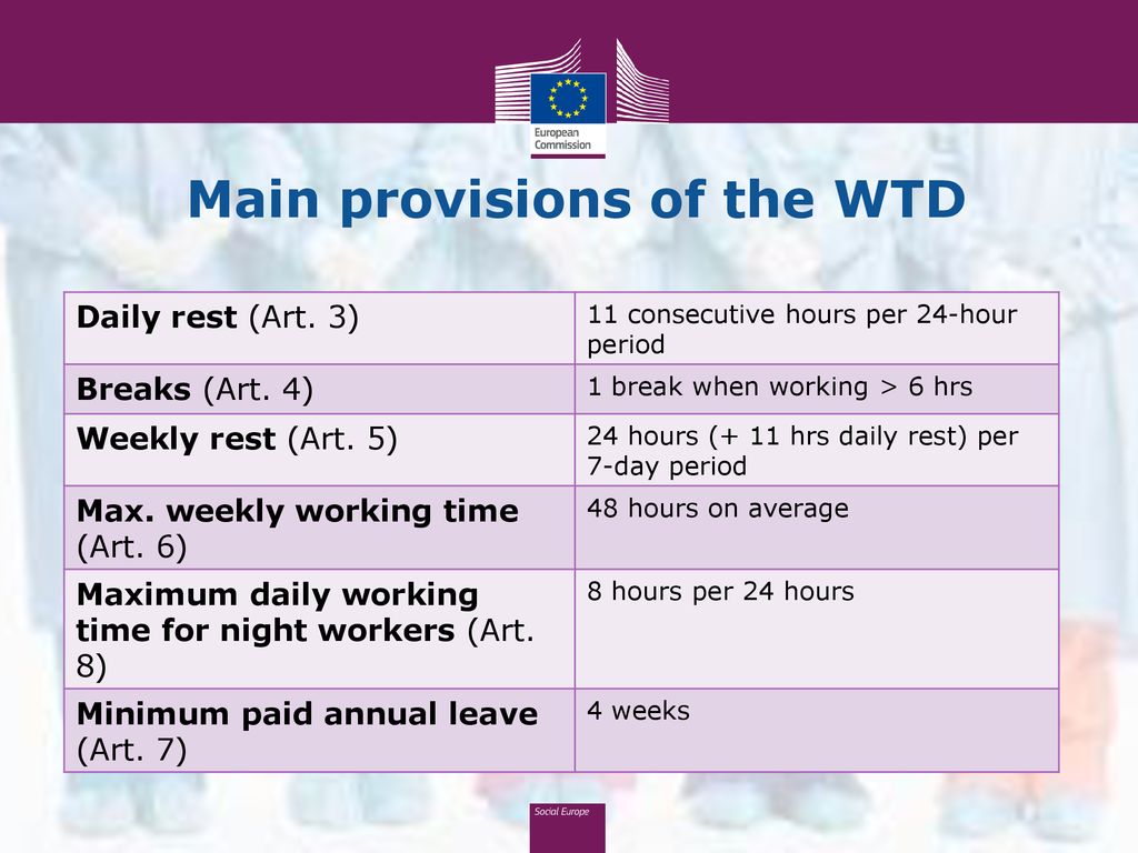 Working Conditions In The Health Sector An Overview Of Relevant Eu Labour Law Fems Conference On Inequalities In Doctors Working Conditions In The Eu Ppt Download Working Conditions In The Health Sector An Overview Of Relevant Eu Labour Law Fems Conference On Inequalities In Doctors Working Conditions In The Eu Ppt Download