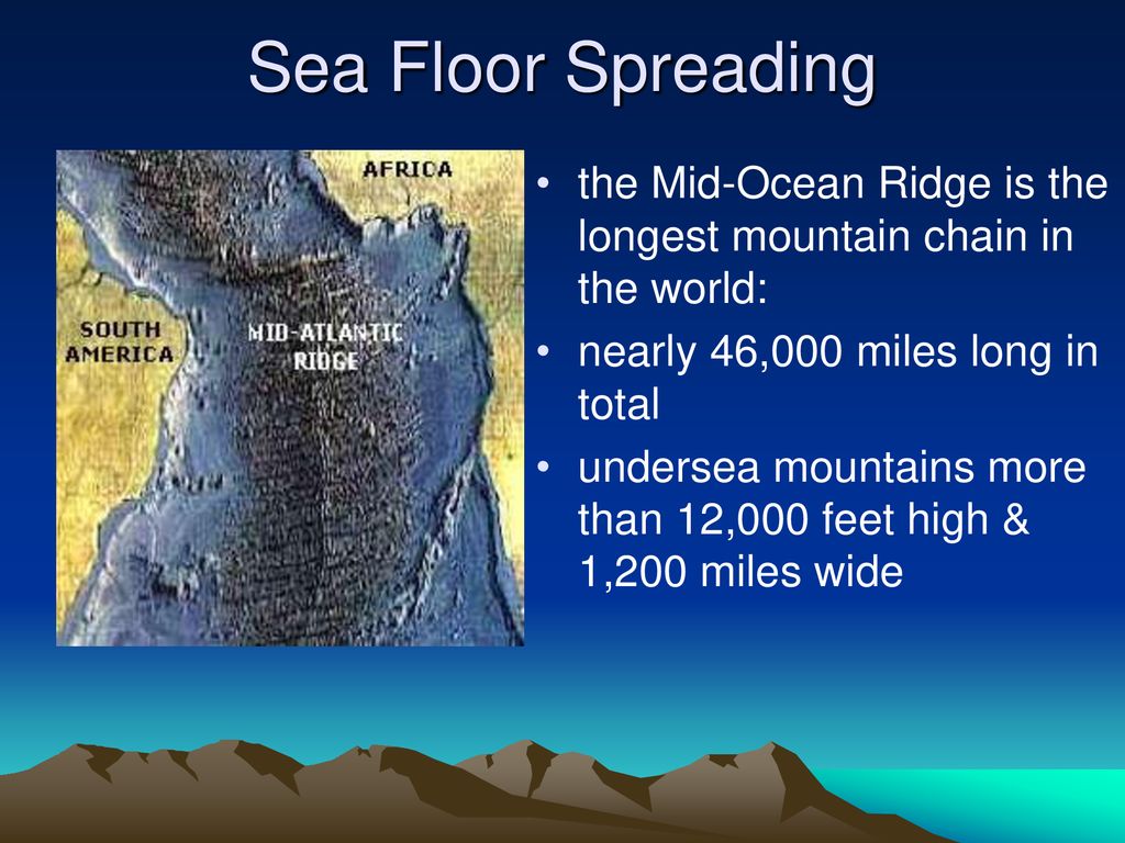 Definition of plate tectonics ppt download