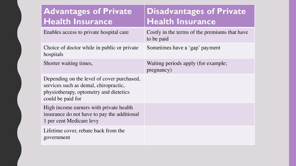 disadvantages of public hospitals