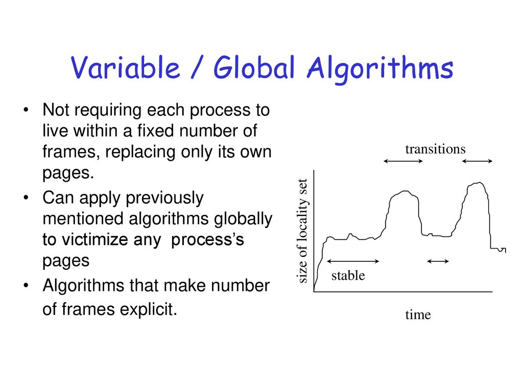 Variable / Global Algorithms