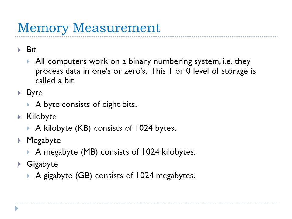 Memory Measurement Bit