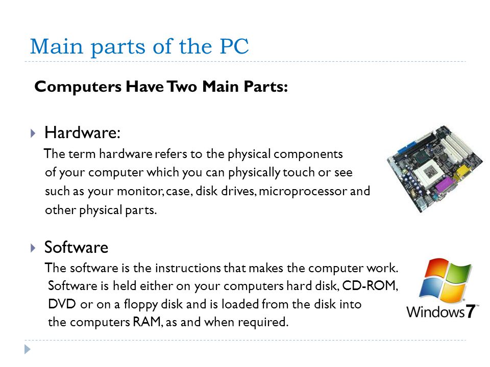 Main parts of the PC Hardware: Software Computers Have Two Main Parts: