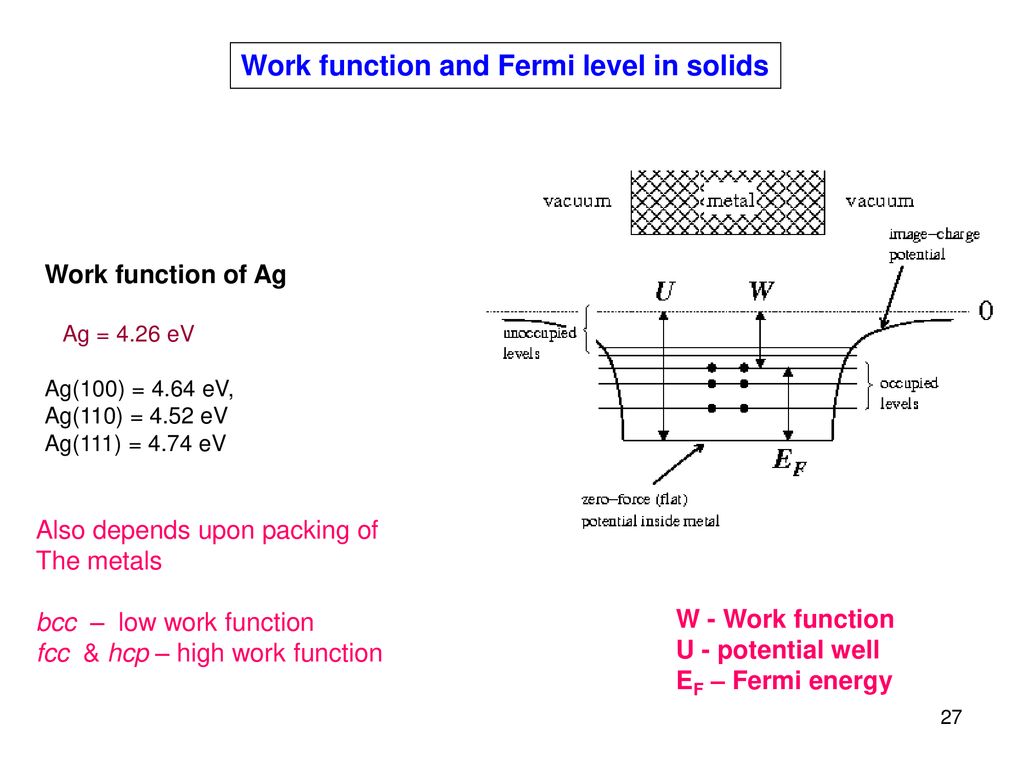 Work function and Fermi level in solids