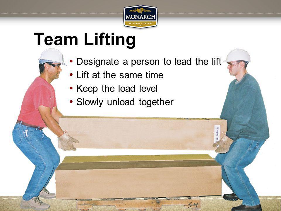 Team Lifting Designate a person to lead the lift Lift at the same time