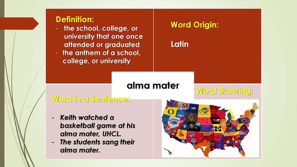 English Foreign Words Write These In Your In Class Composition Book Ppt Download