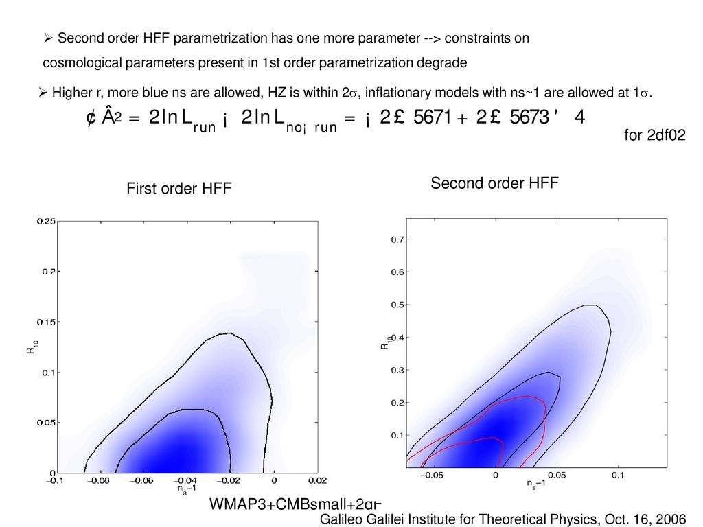 Wmap 3 Year Constraints On The Inflationary Expansion Ppt Download