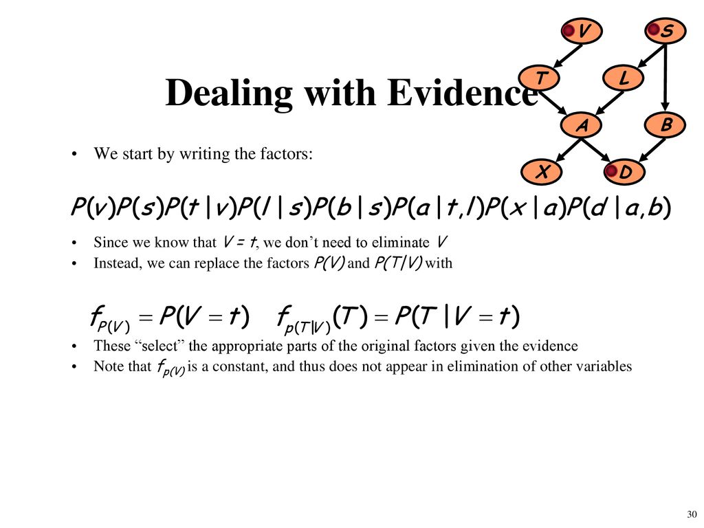 Professor Marie Desjardins Ppt Download