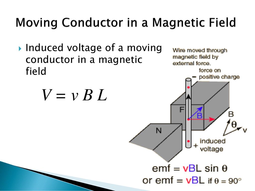 Electromagnetic Induction - ppt download