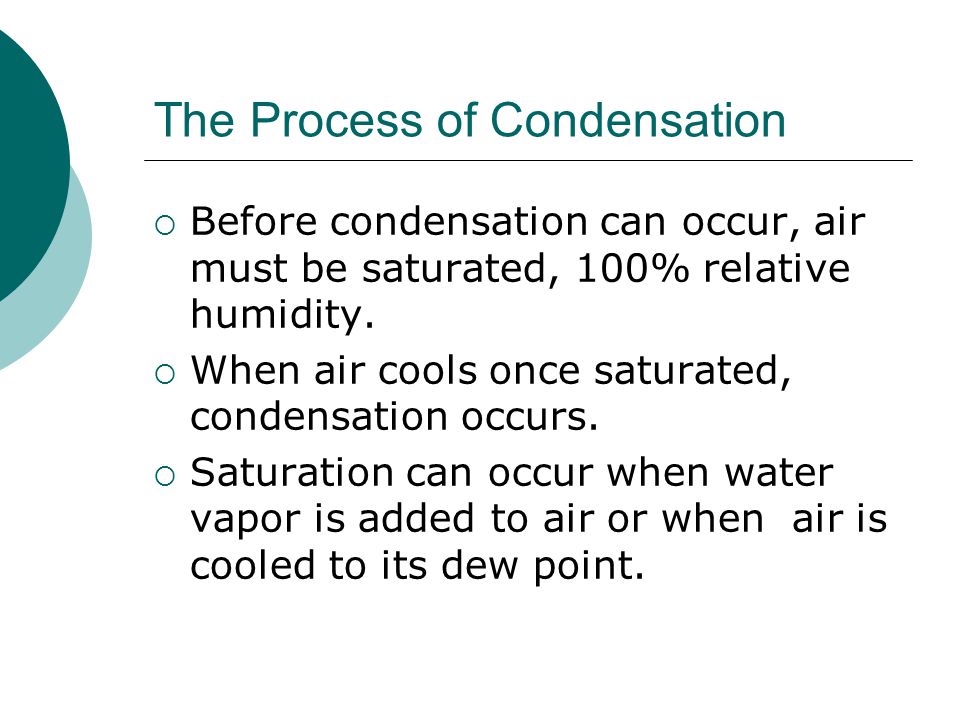 The Process of Condensation