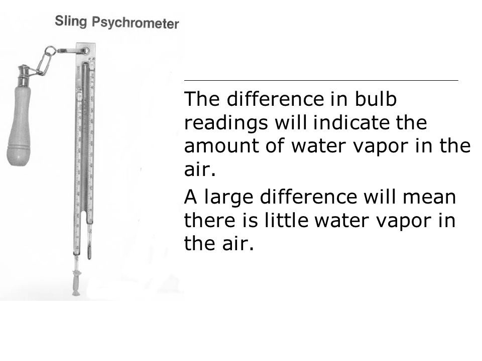 The difference in bulb readings will indicate the amount of water vapor in the air.