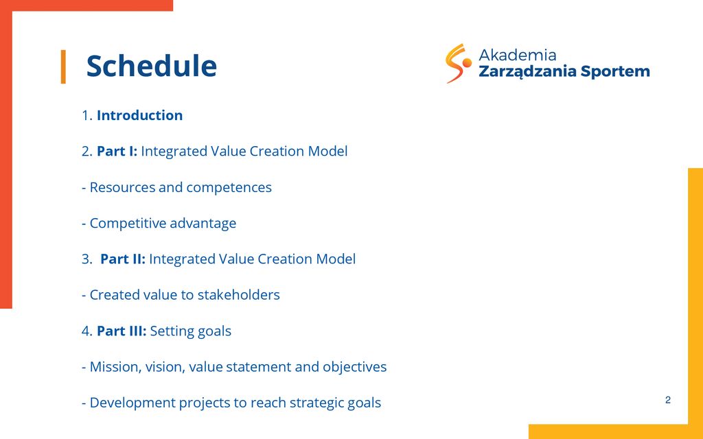 Schedule 1. Introduction 2. Part I: Integrated Value Creation Model