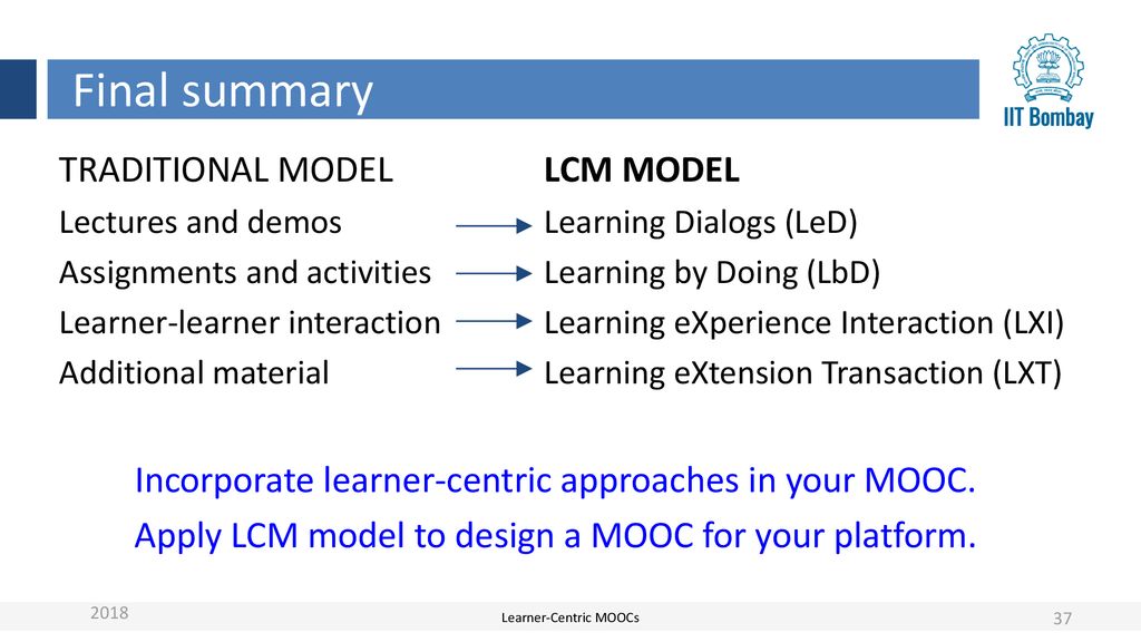 Designing Learner Centric MOOCs Ppt Download designing-learner-centric-moocs-ppt-download