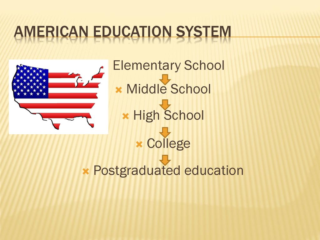 american education system