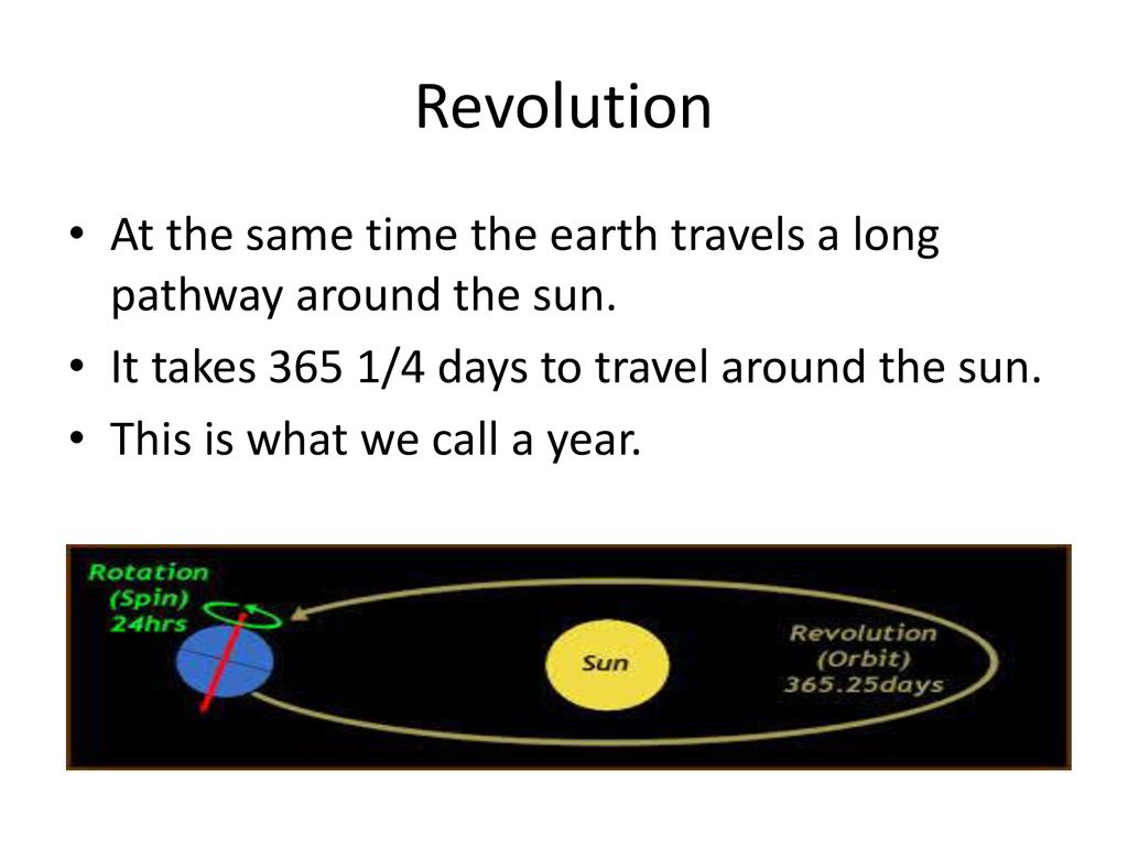 Revolution And Rotation Ppt Download