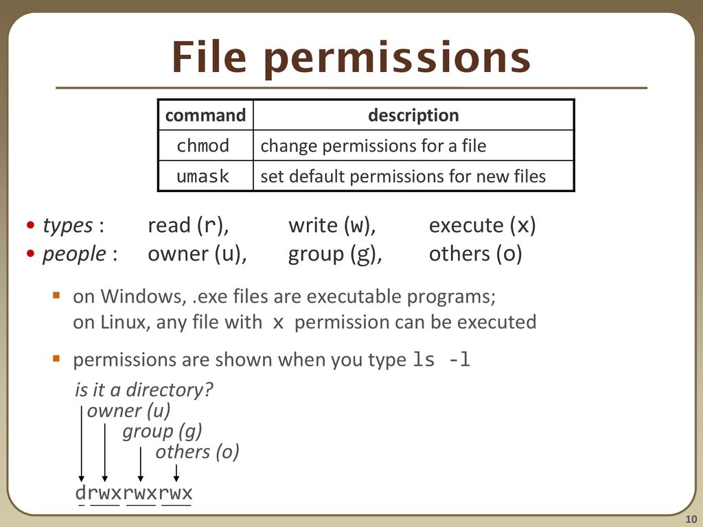Persistent shell settings users groups permissions ppt download