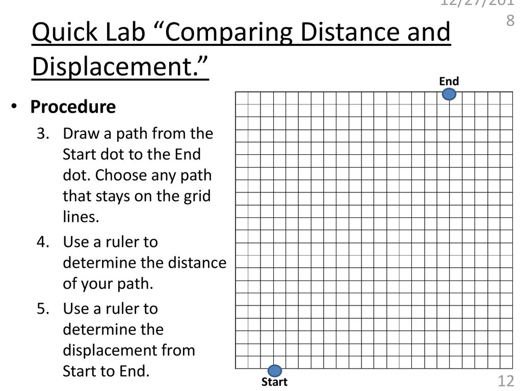 Quick Lab Comparing Distance and Displacement.
