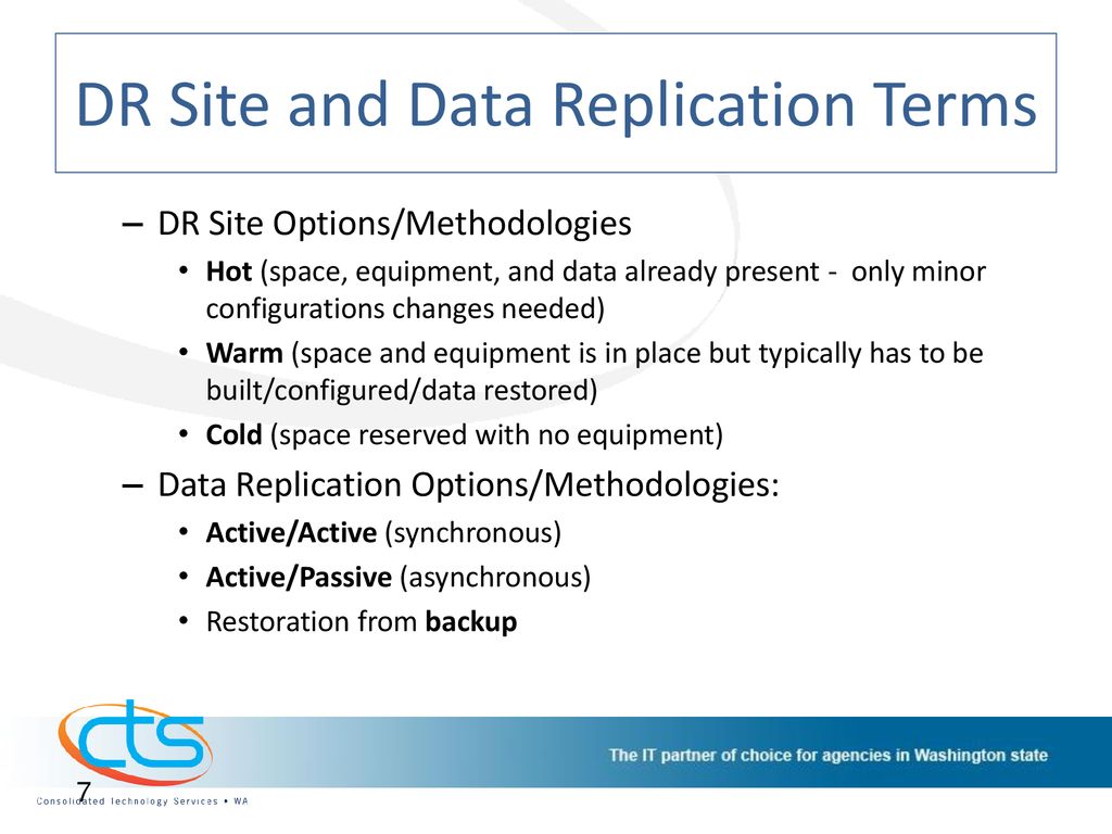 DR Site and Data Replication Terms