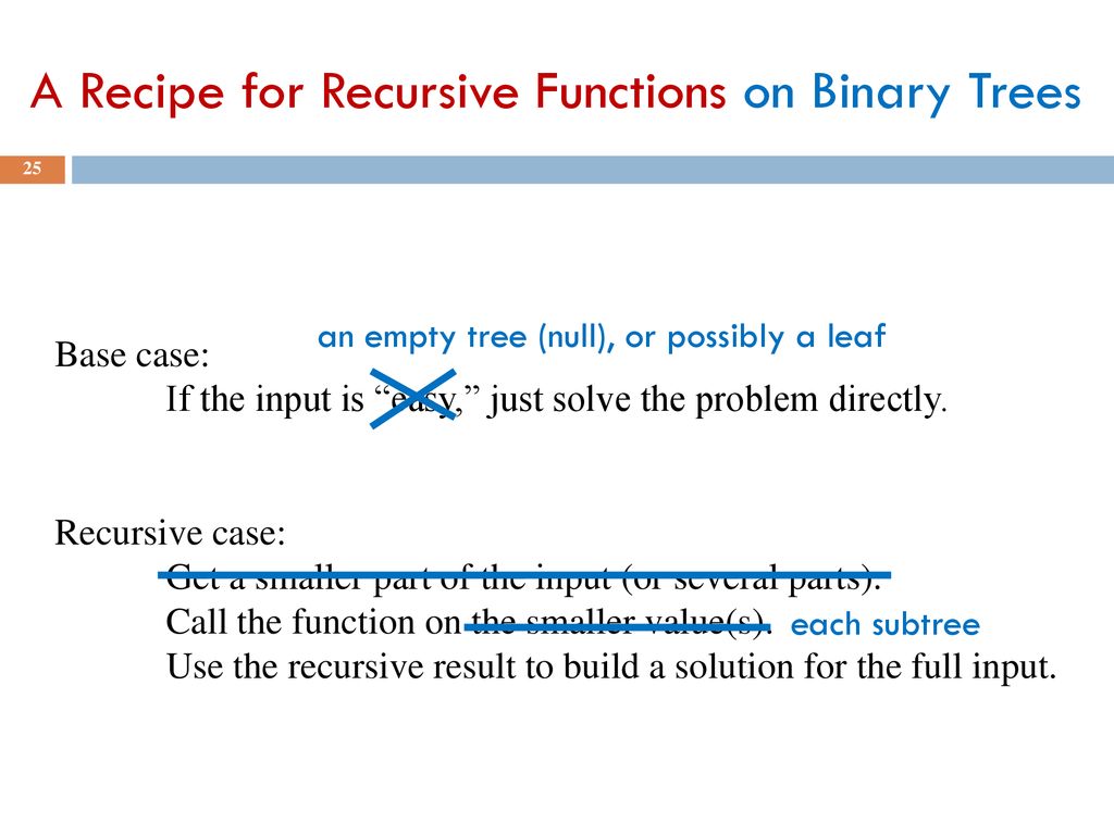 Trees Lecture 12 CS2110 – Fall ppt download