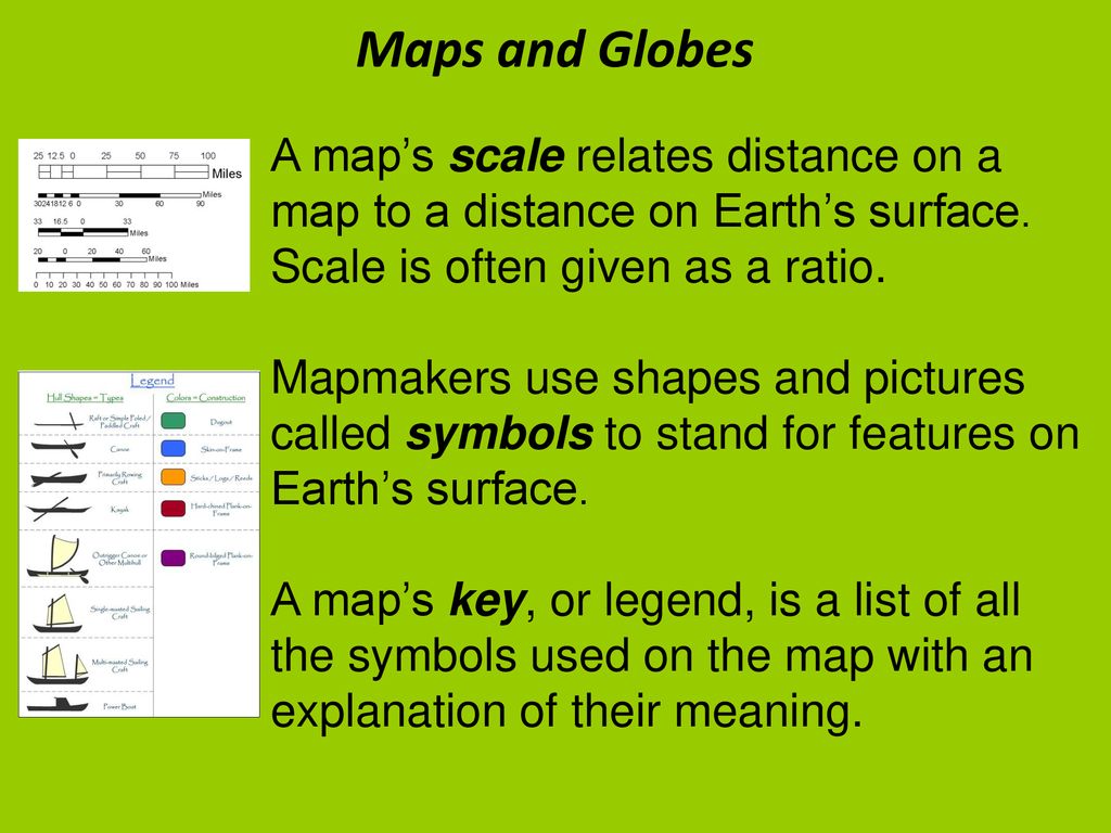 Exploring Earth’s Surface ppt download