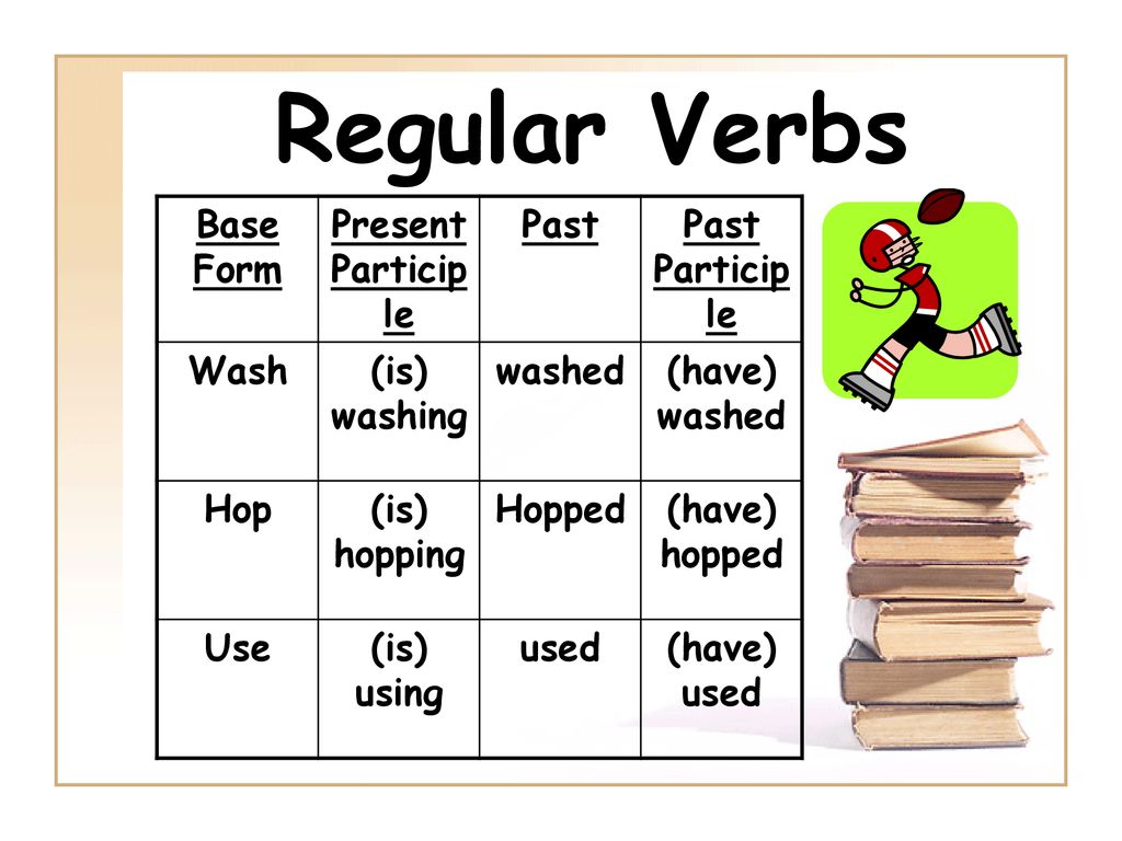 Глагол prepare. Wash в past participle. Wash формы глагола. Regular verbs. Part of verbs.