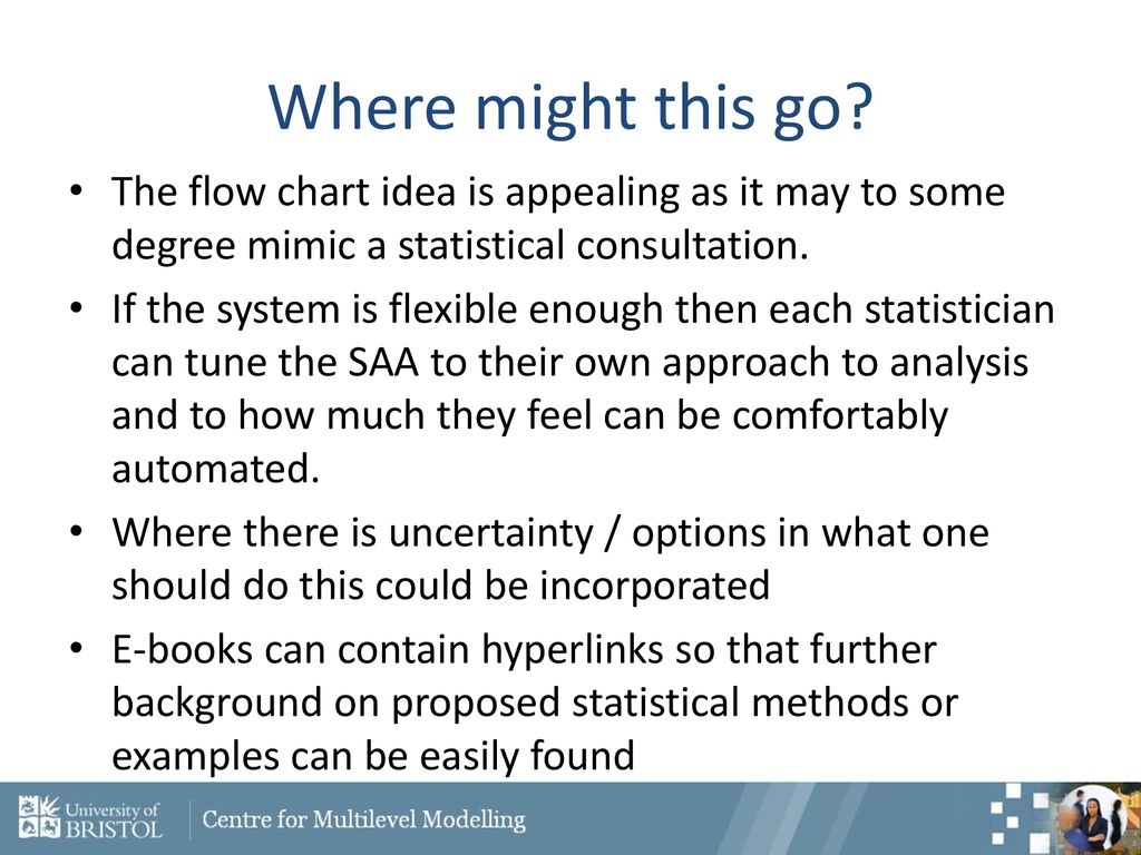 Professor william browne ppt download