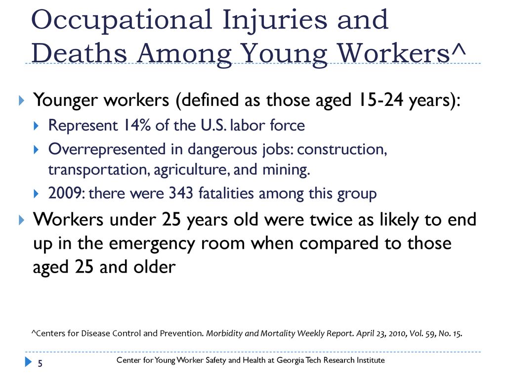 Occupational Injuries and Deaths Among Young Workers^