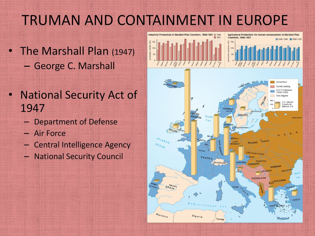 What are containment, the Truman Doctrine, and the Marshall Plan? - ppt download