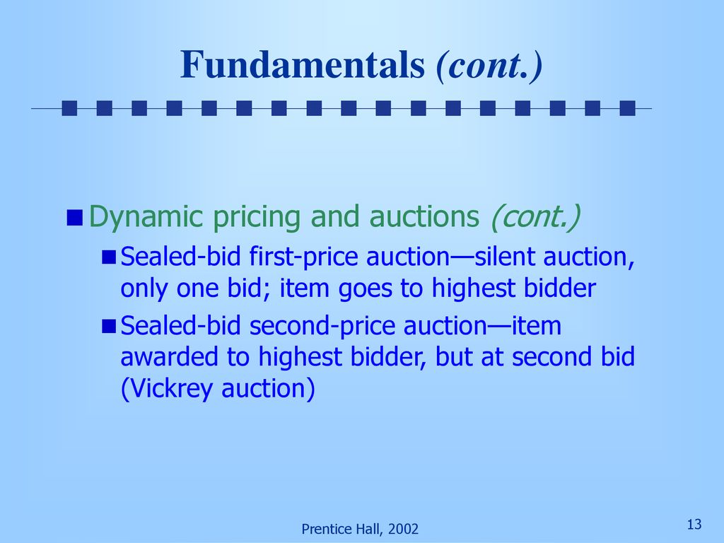 Big Night at NBA Auctions! – Commerce Dynamics