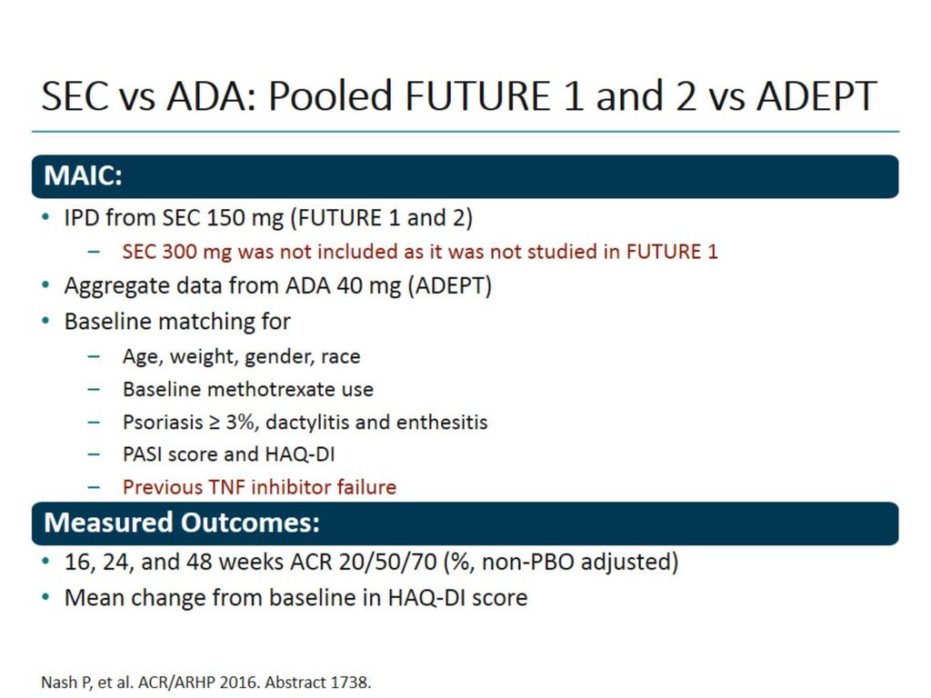 SEC vs ADA: Pooled FUTURE 1 and 2 vs ADEPT