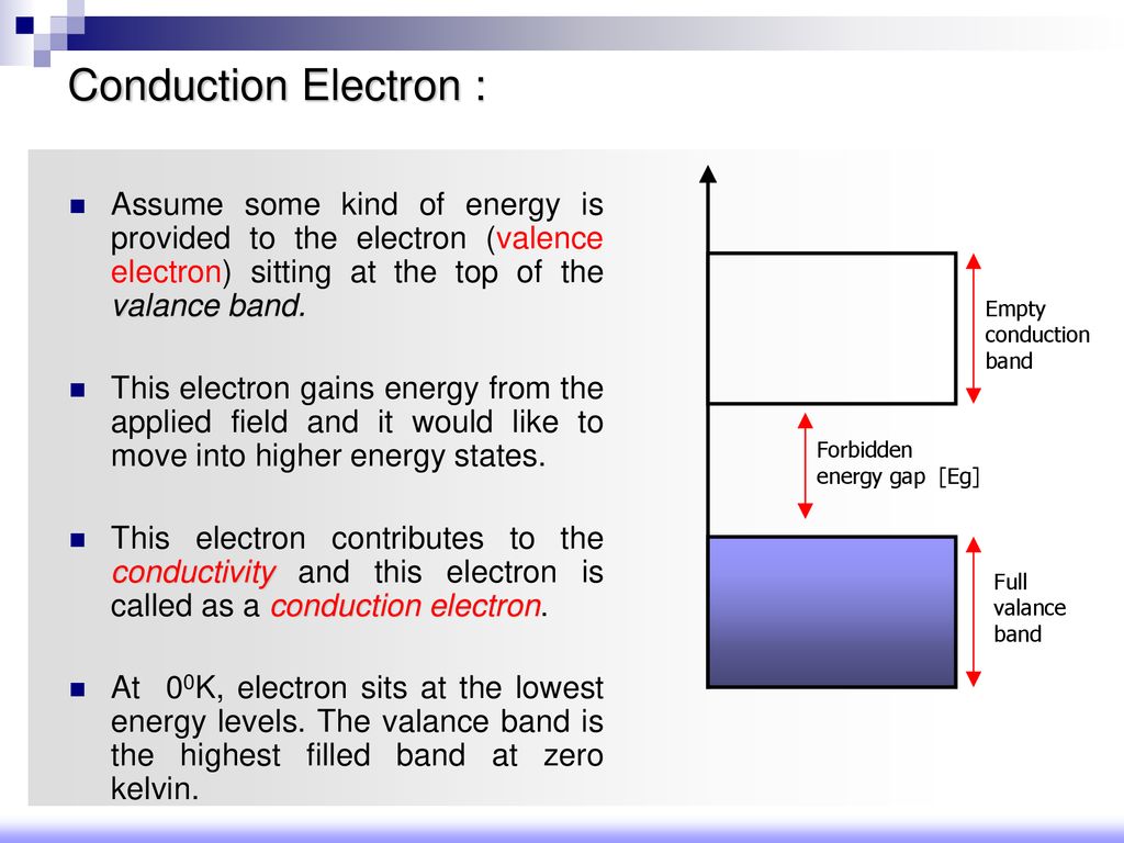 Energy Band Diagram (revision) - ppt download