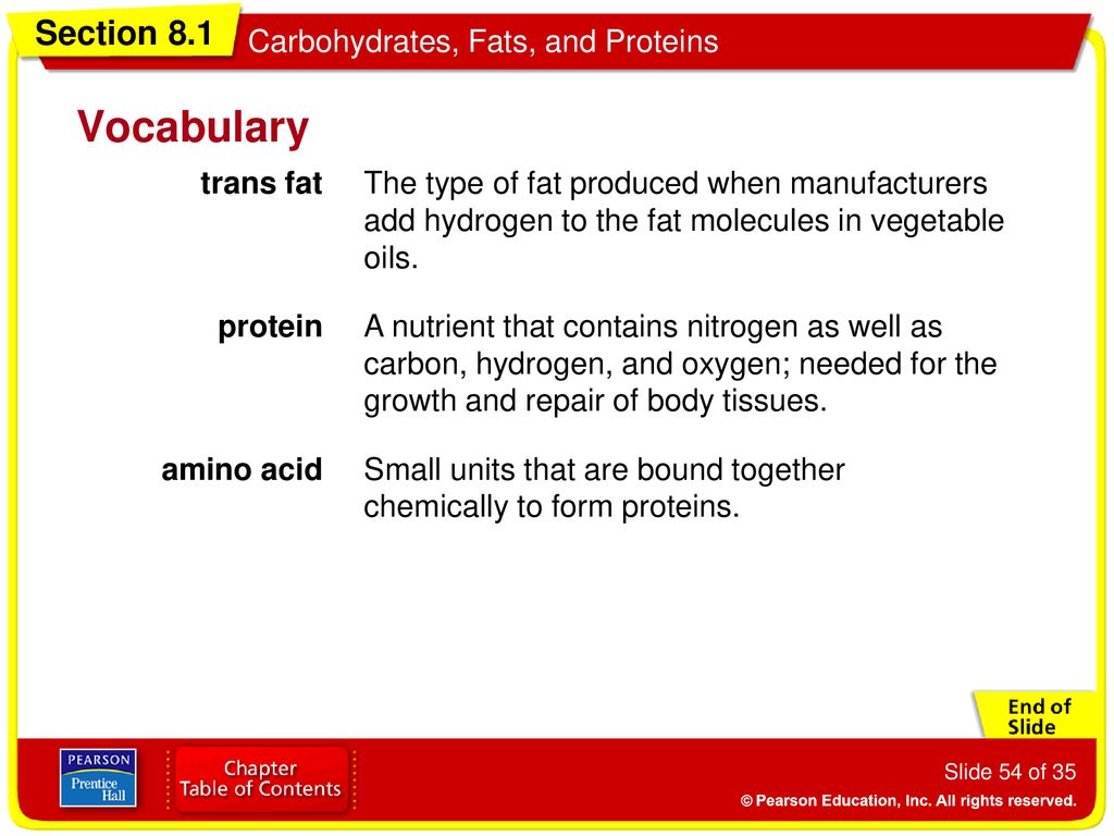 why-do-we-need-food-what-is-in-the-food-that-you-eat-ppt-download