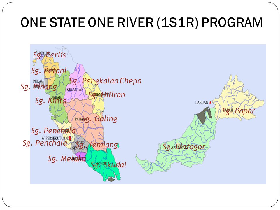 ONE STATE ONE RIVER (1S1R) PROGRAM