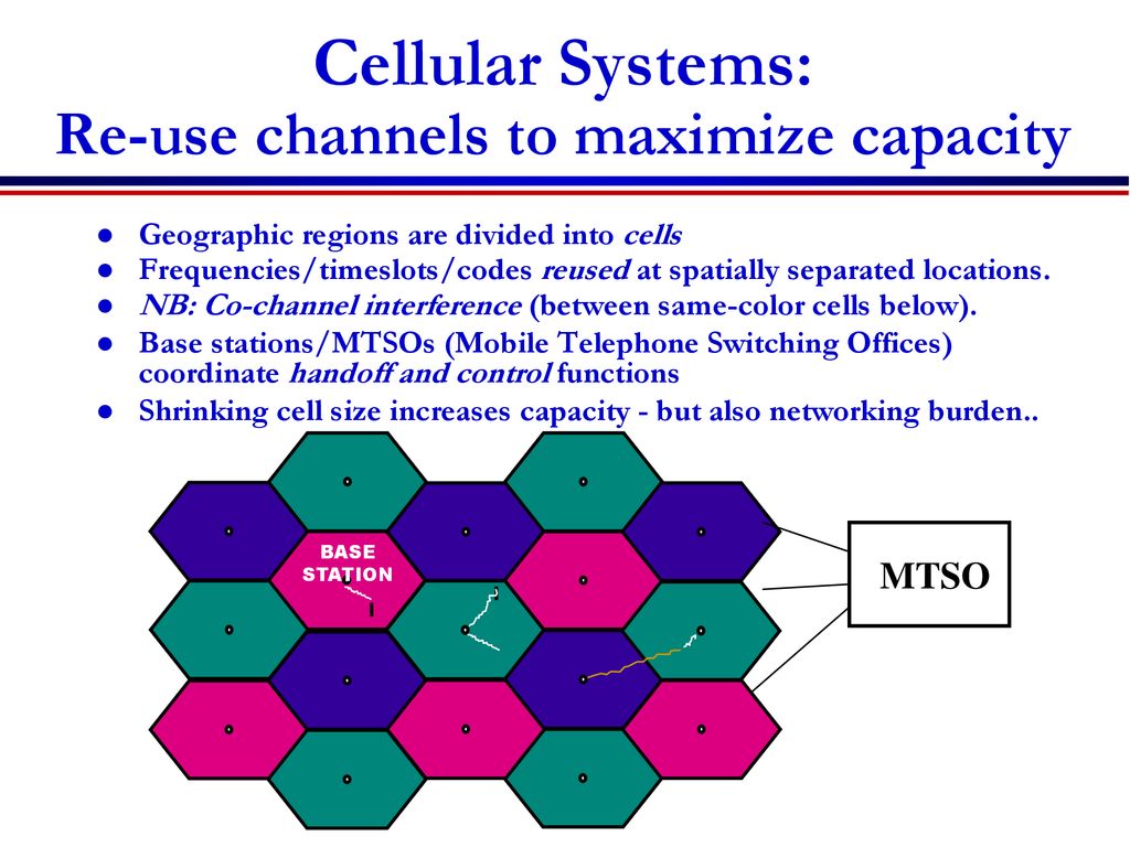 Professor Andrea Goldsmith - ppt download