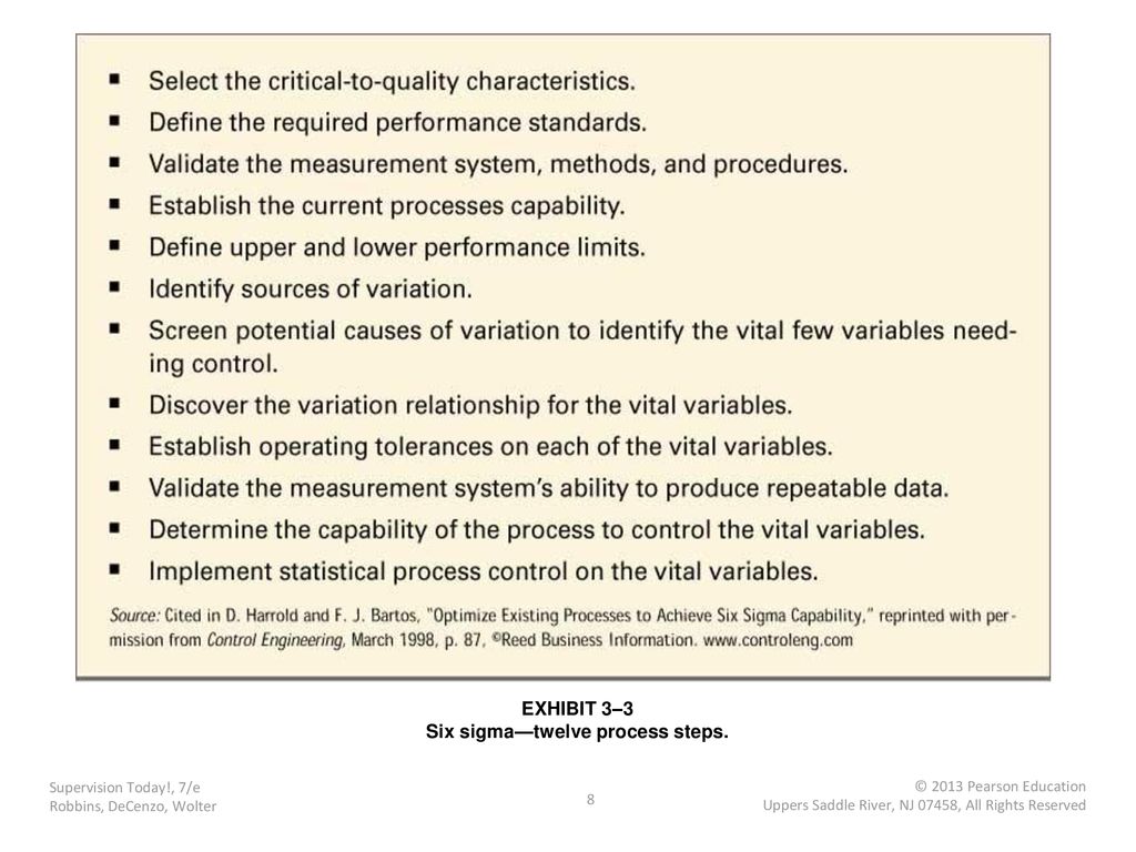 3 planning and goal setting supervision today 7th edition ppt download