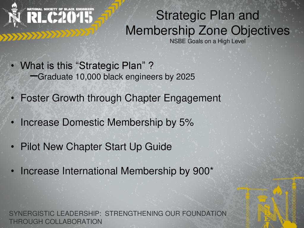 Strategic Plan and Membership Zone Objectives