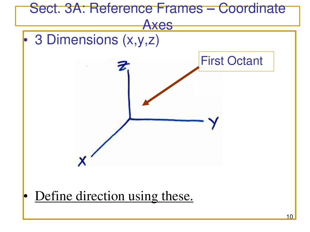 Describing Motion: Kinematics in One Dimension - ppt download